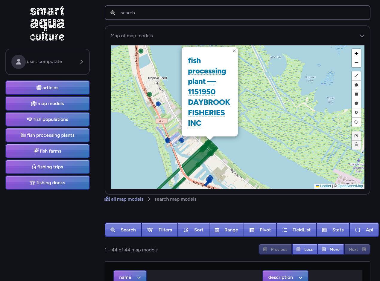Screenshot of the Smart Aquaculture platform