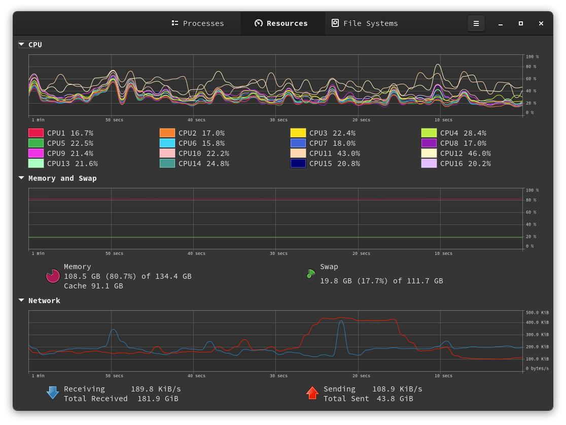 Computer requirements for Smart Aquaculture development
